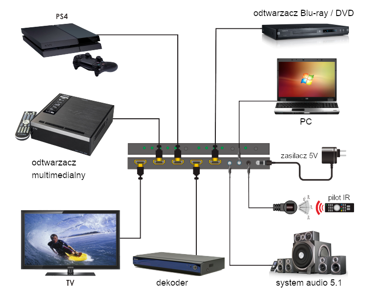 HDS-B41A connection diagram