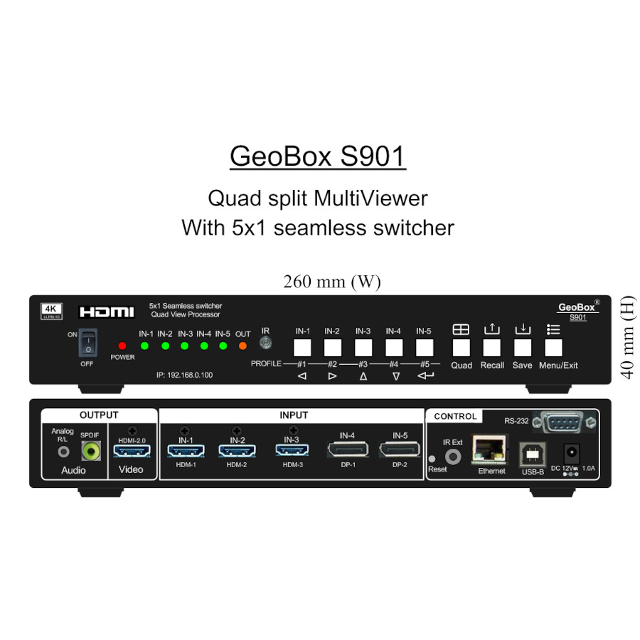 GeoBox S901