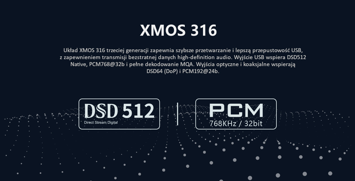 DAC-Z6 XMOS 316
