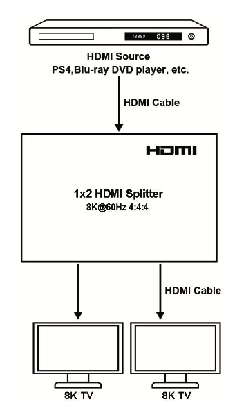 FXN SX-SP33 schemat połączeń