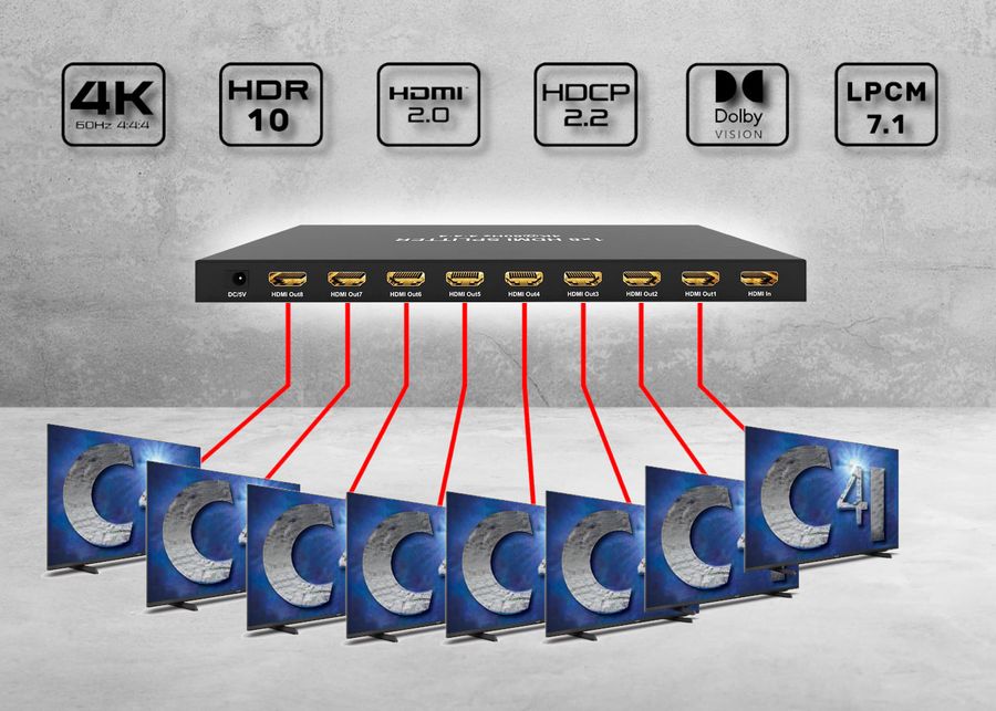 FXN SX-SP07S Splitter Rozdzielacz HDMI 1×8 4K Skalowane Wyjścia