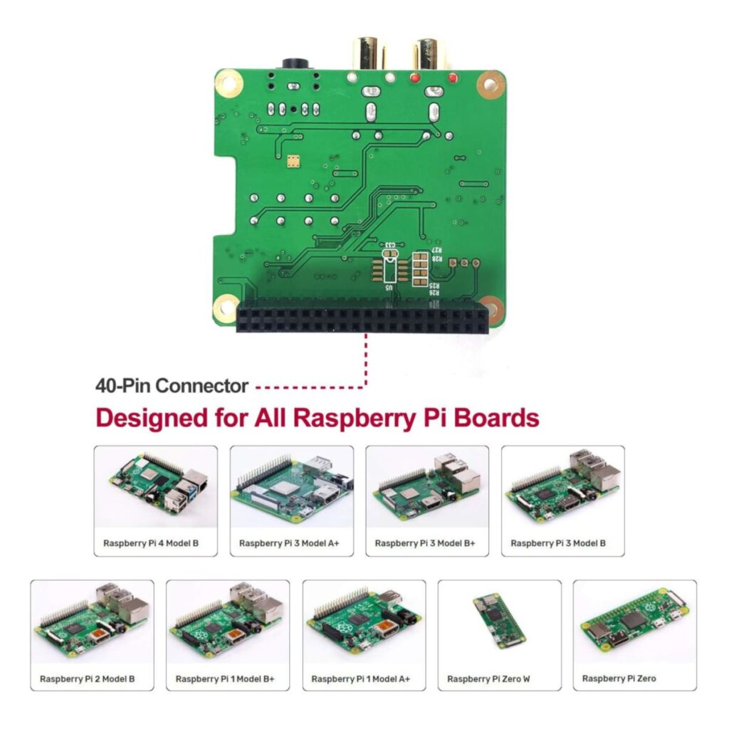 HiFi DAC HAT PCM5122