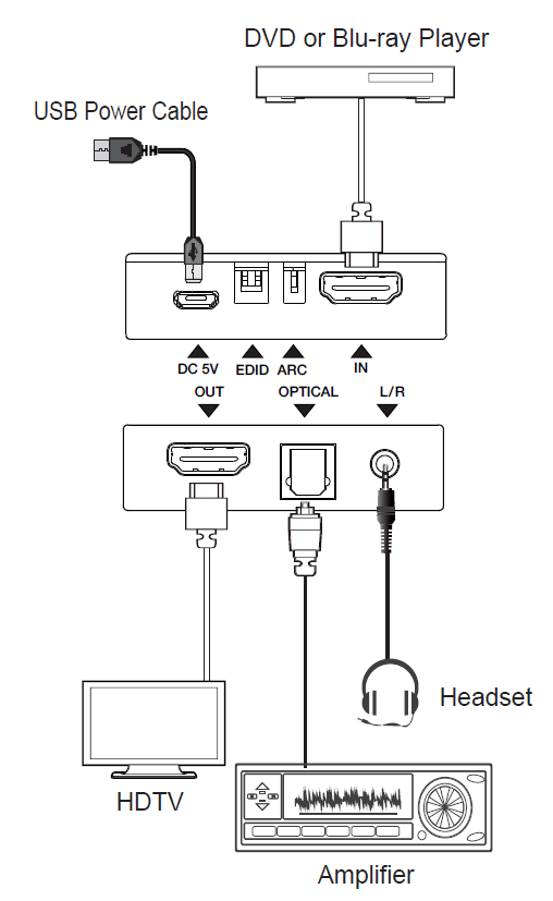 HDC-MB01EB connection diagram