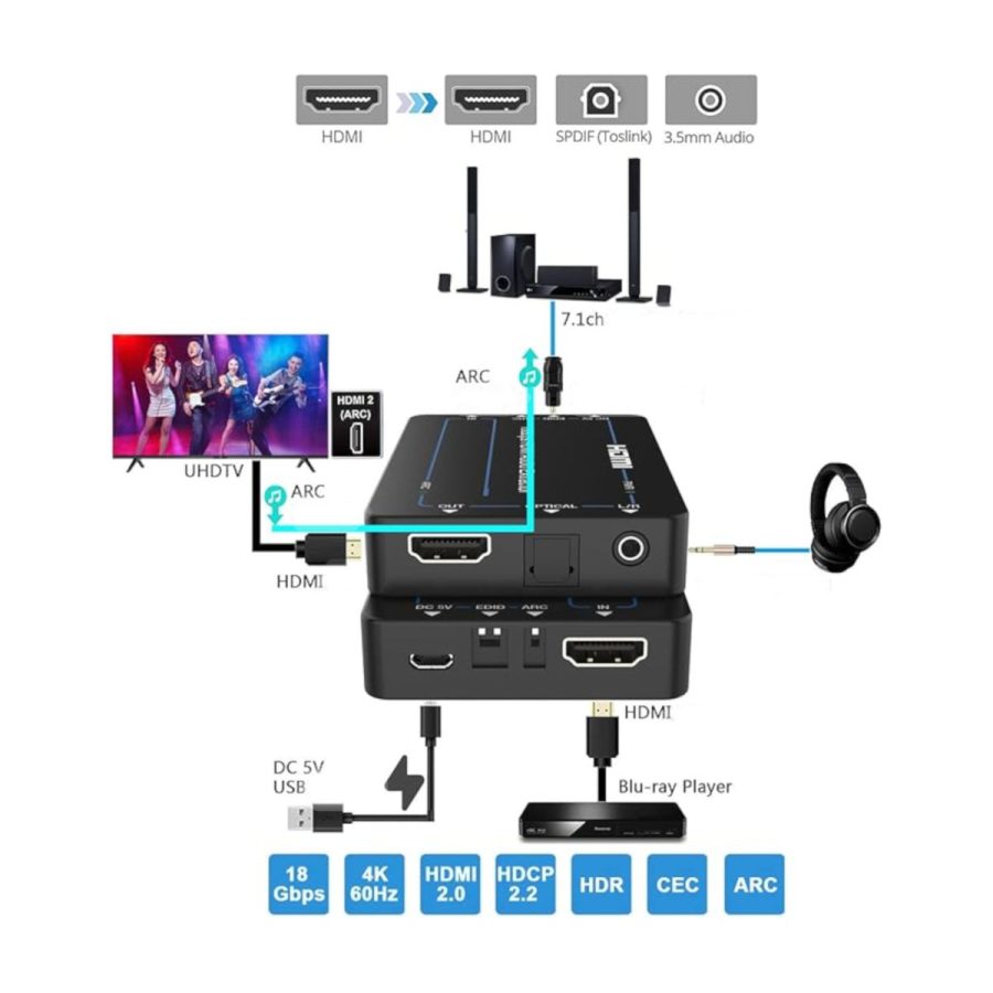 HDC-MB01EB Ekstraktor Audio 4K60 (ARC) - obrazek 5