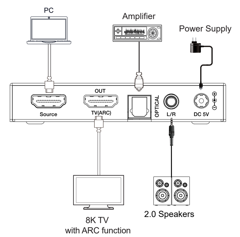 HDC-MC01 connection diagram