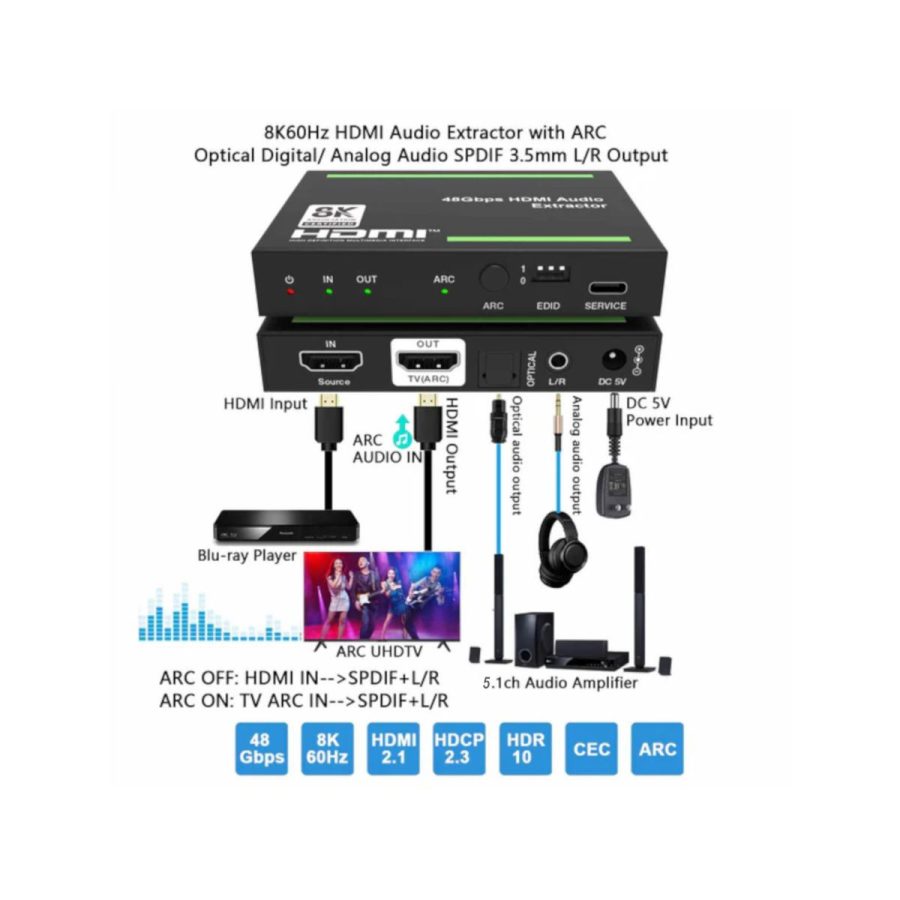 HDC-MC01 Deembeder audio HDMI 8K ARC - obrazek 4