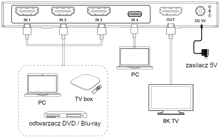 HDC-SWC41HU - connection diagram