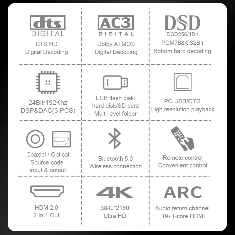 AYINO HD950 features