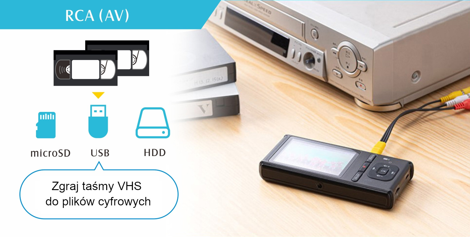 D751 convert VHS to digital files