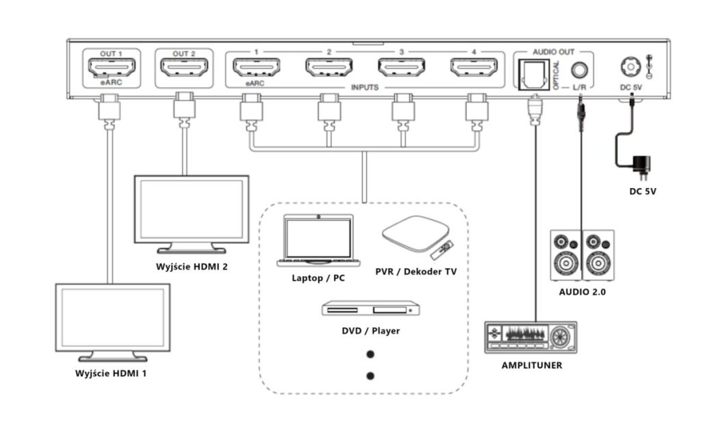 HDC-MXC42A