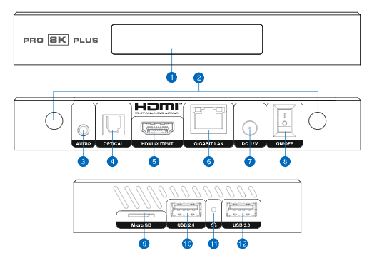 Dune HD Pro 8K Plus - interfejsy