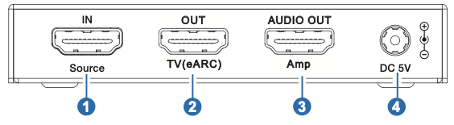 HDC-MC02 back panel