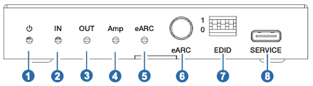 HDC-MC02 front panel