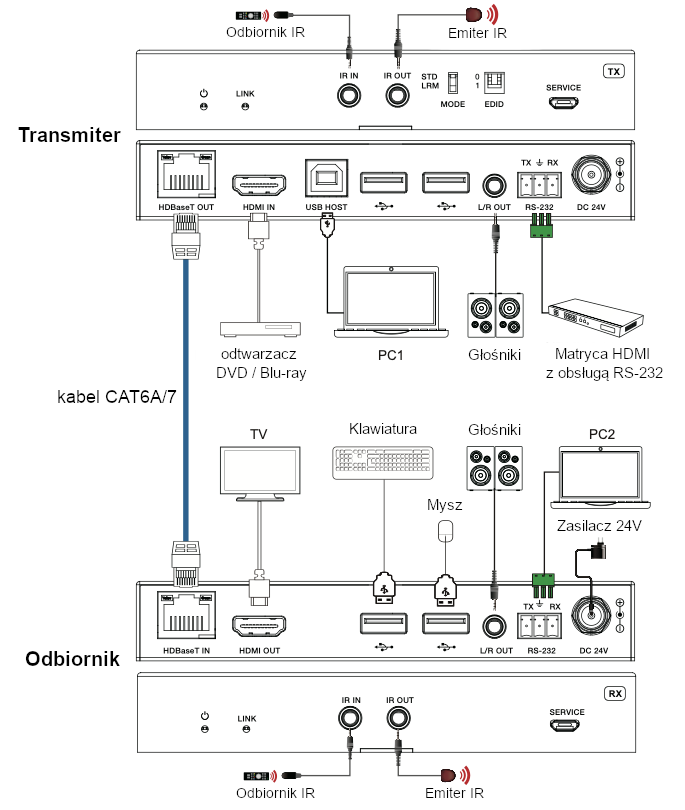 HDP-EHB100U3K connection diagram