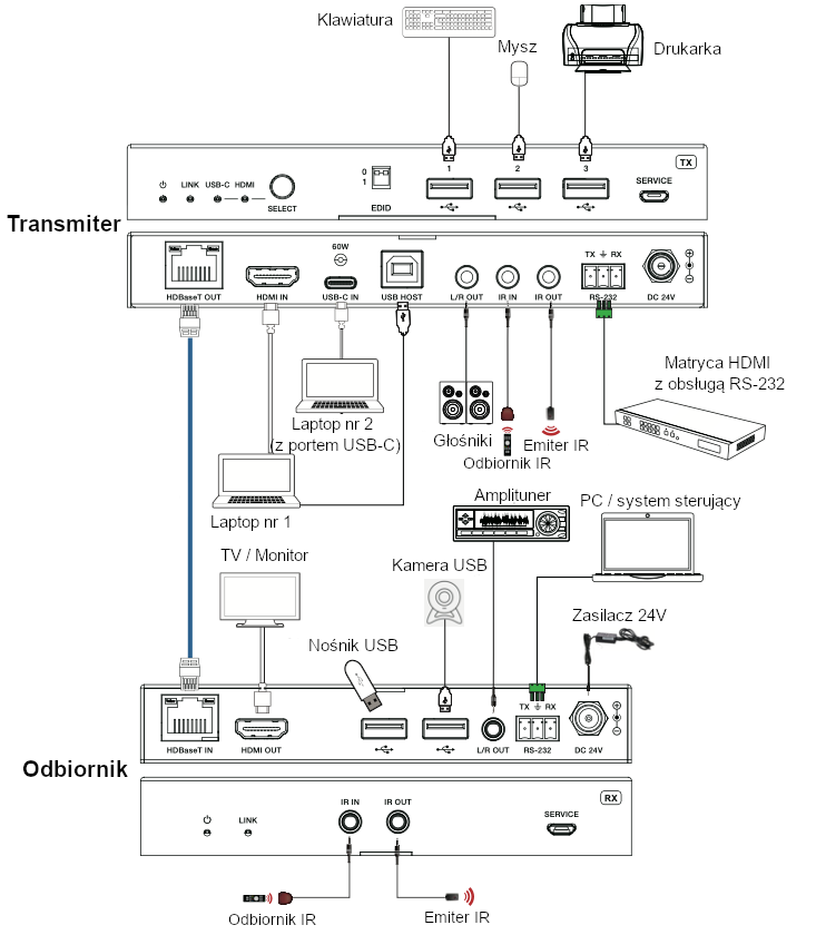 HDP-EHB70HCU3K connection diagram