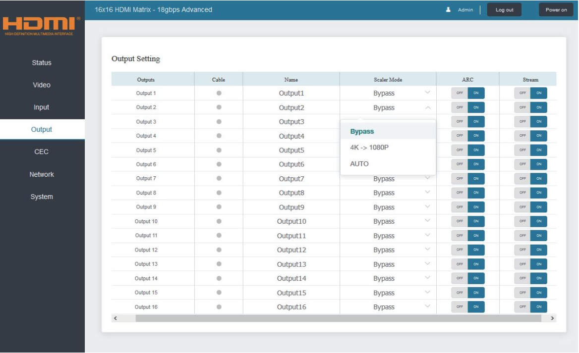 HDP-MXB1616 - webGUI - Output