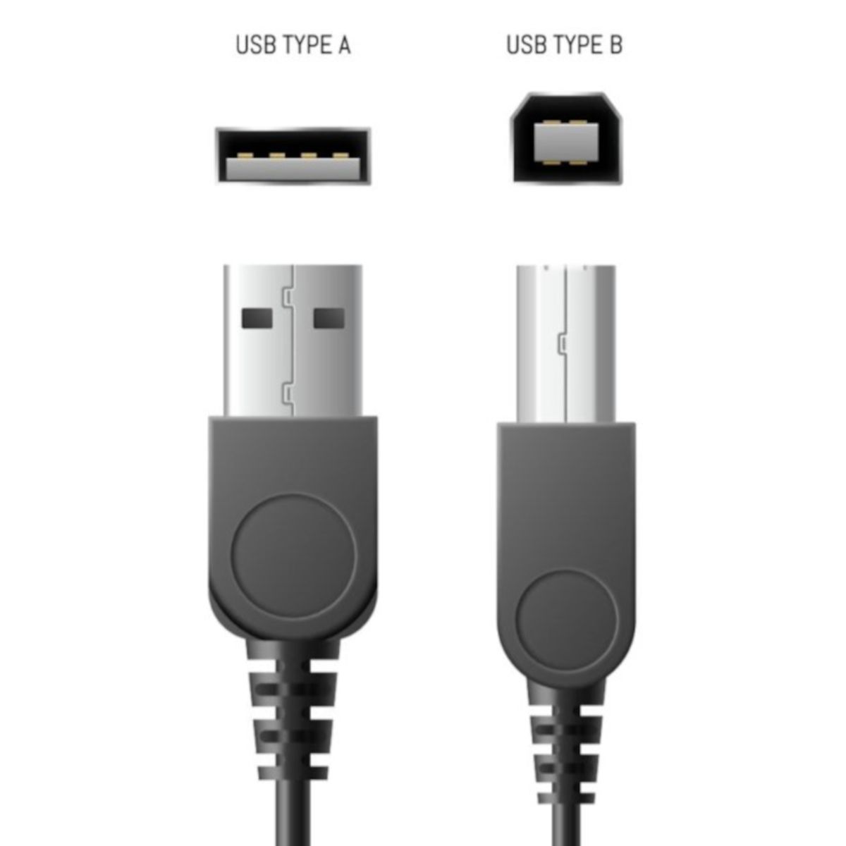 USB Type-A/B