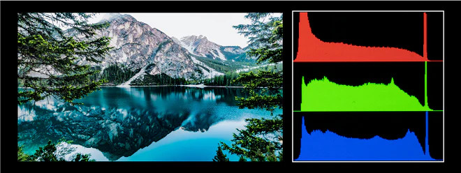 Feelworld S7 - RGB histogram
