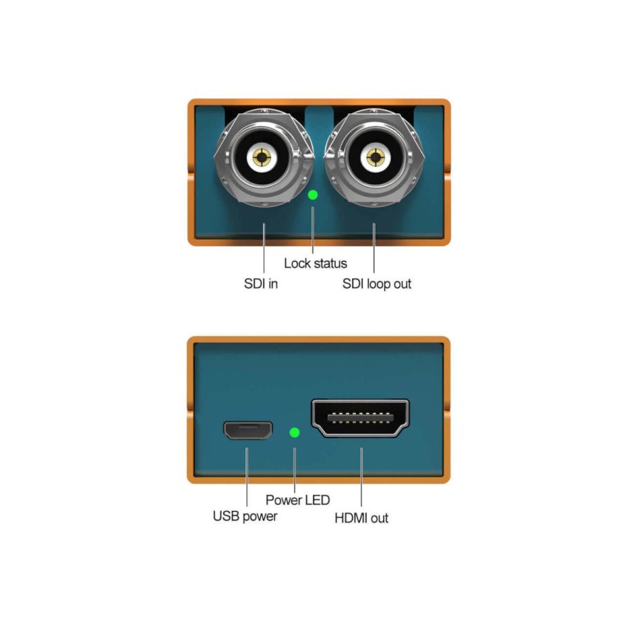 Mini SC1112 - ports