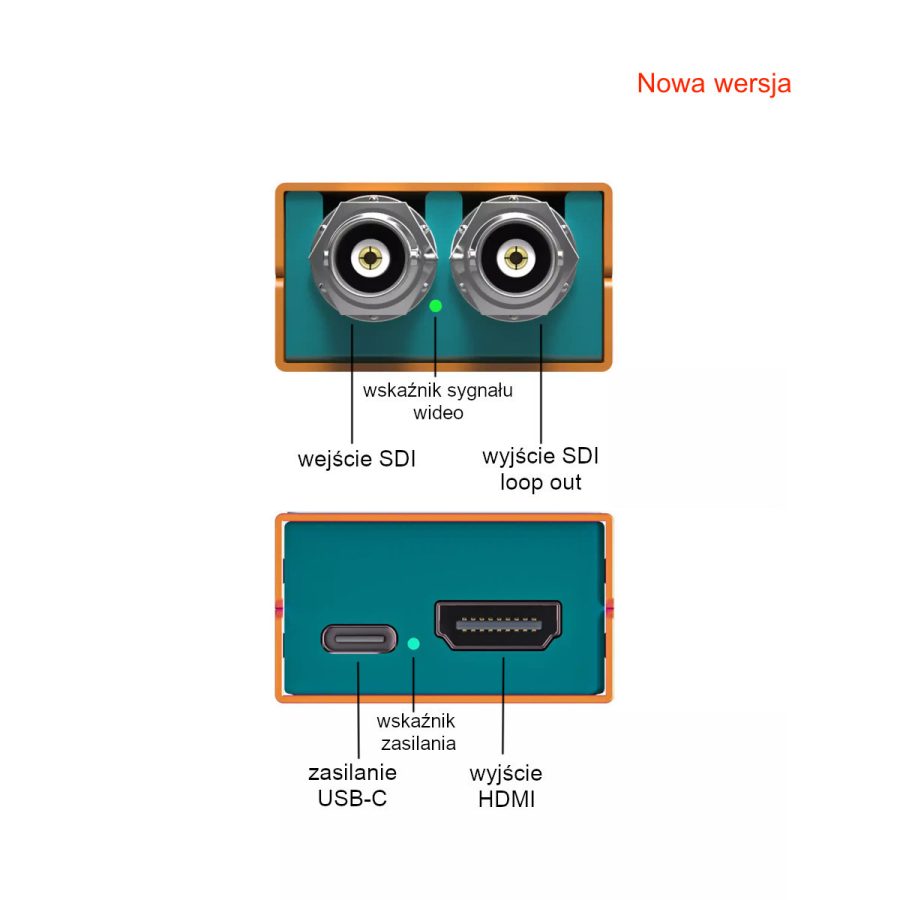 Mini SC1112 - ports - new version