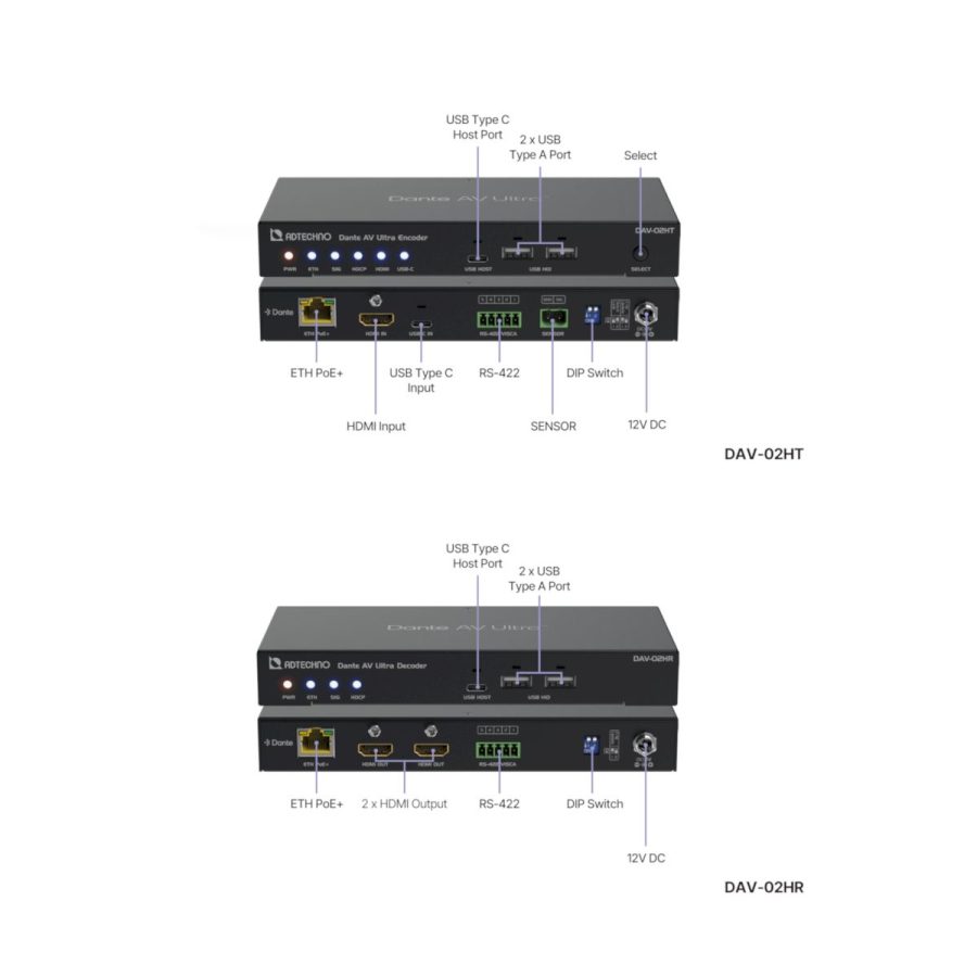 Dante Ultra DAV-02 USB-C & HDMI - Dante AV Ultra Colibri - obrazek 5