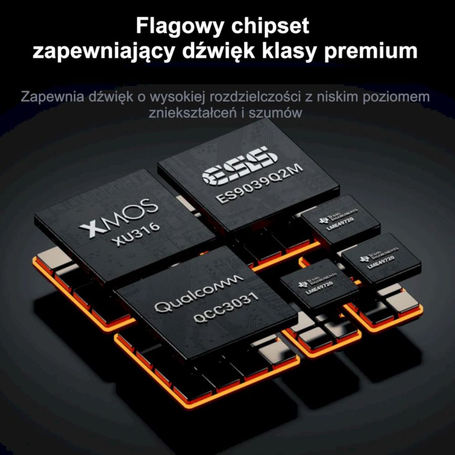 Fosi Audio ZD3 audiofilski symetryczny DAC HIFI - obrazek 5