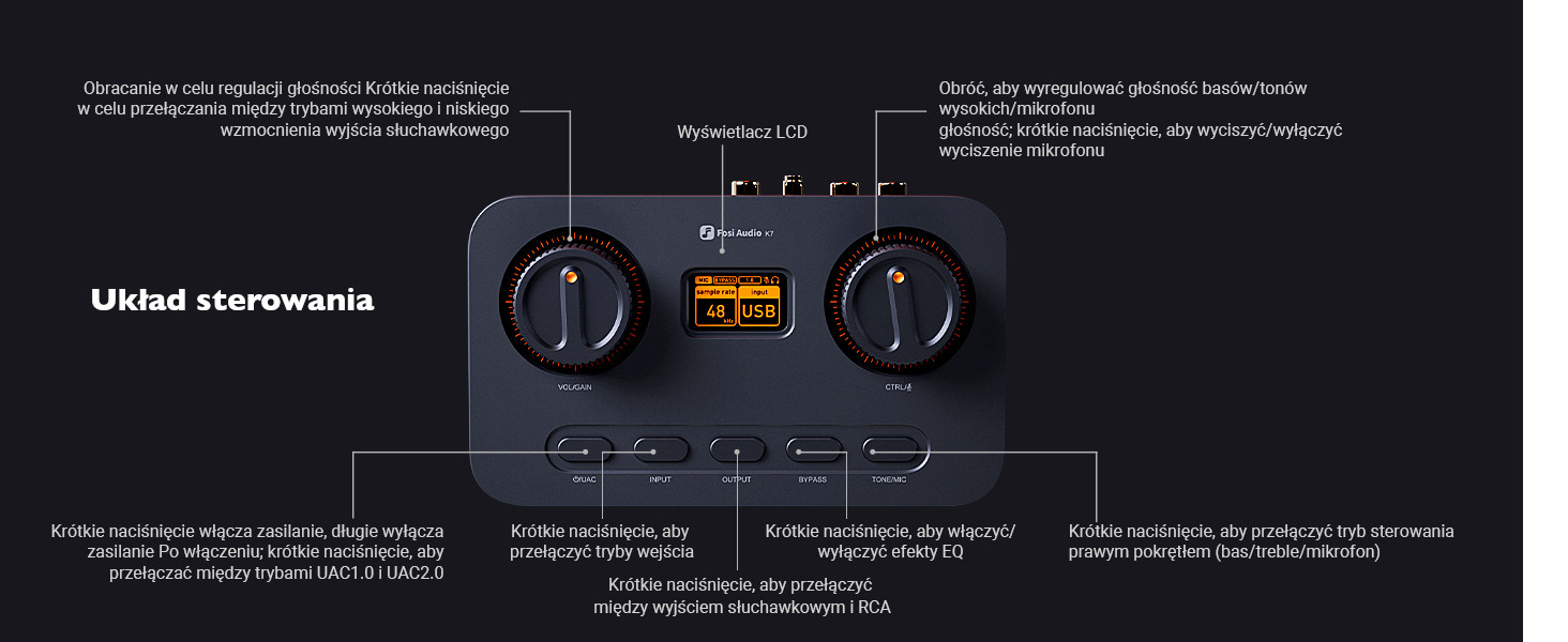 Fosi Audio K7