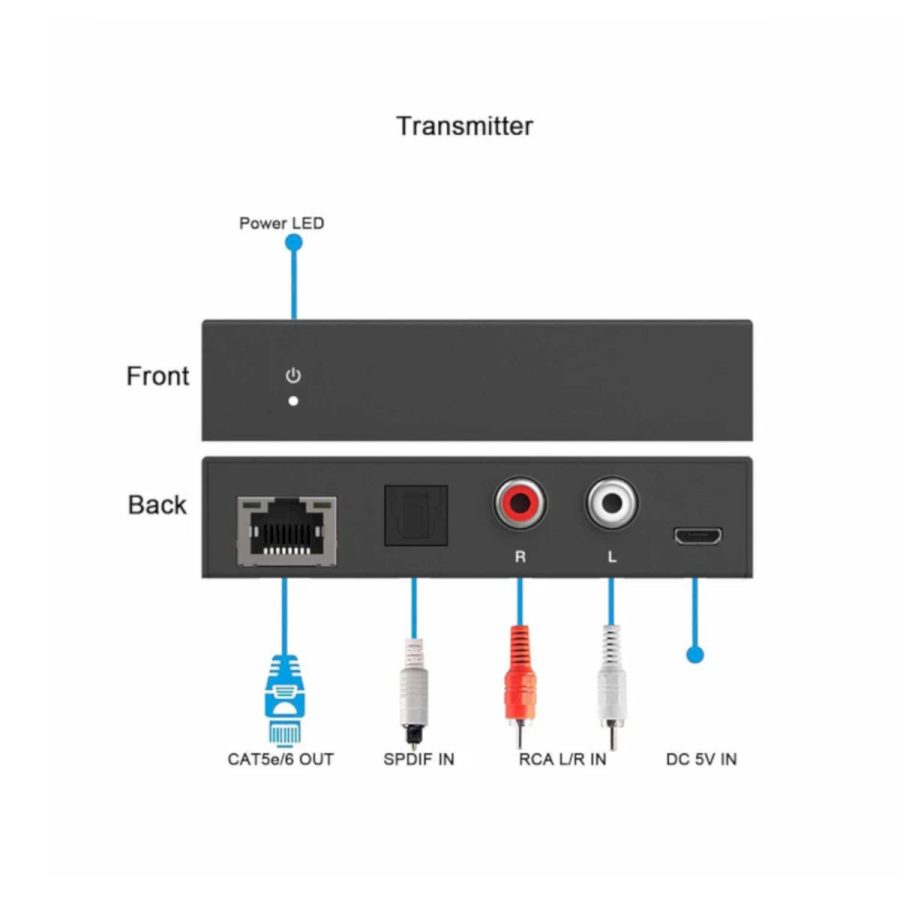 HDC-EDA300S Extender audio Cat 5e/6 do 300m PoC - obrazek 5