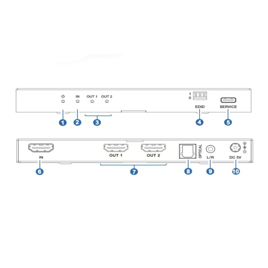 HDC-SPC12A2 Rozdzielacz 1×2 8K HDMI z audio - obrazek 3