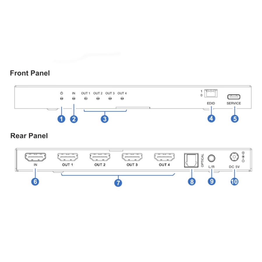 HDC-SPC14A2 Rozdzielacz 1×4 8K HDMI z audio - obrazek 2