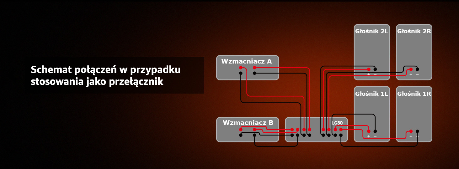 LC30-Y - baner 01