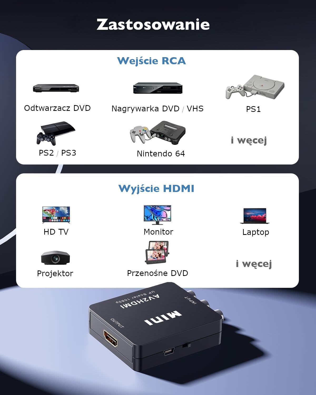 AV2HDMI use