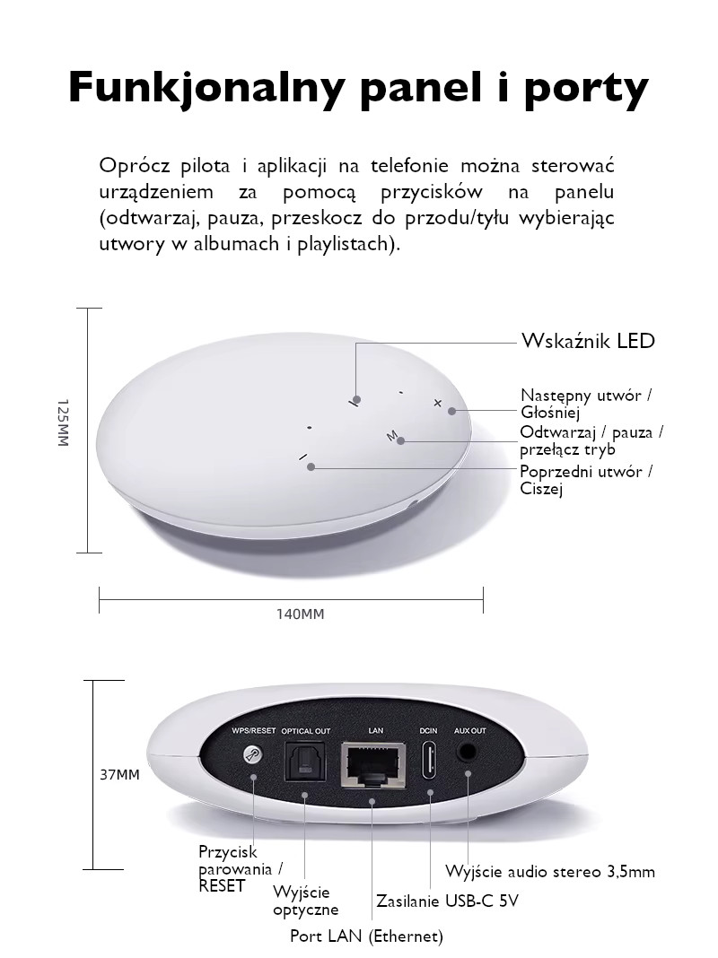 CL-BOX - ports