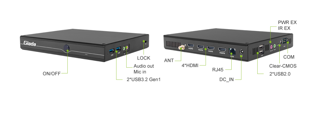 Giada DM6 connection