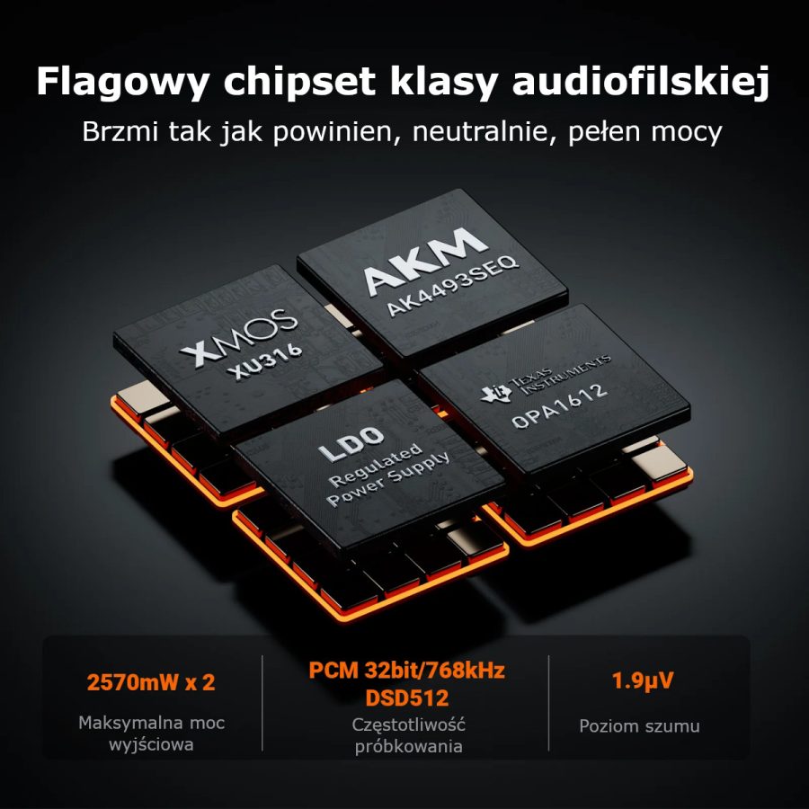 Fosi Audio ZH3 - 01