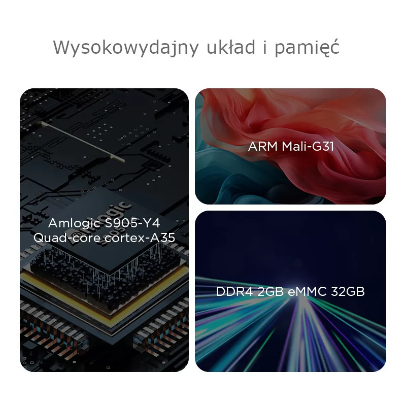 KICKPI KP1 - chip and memory