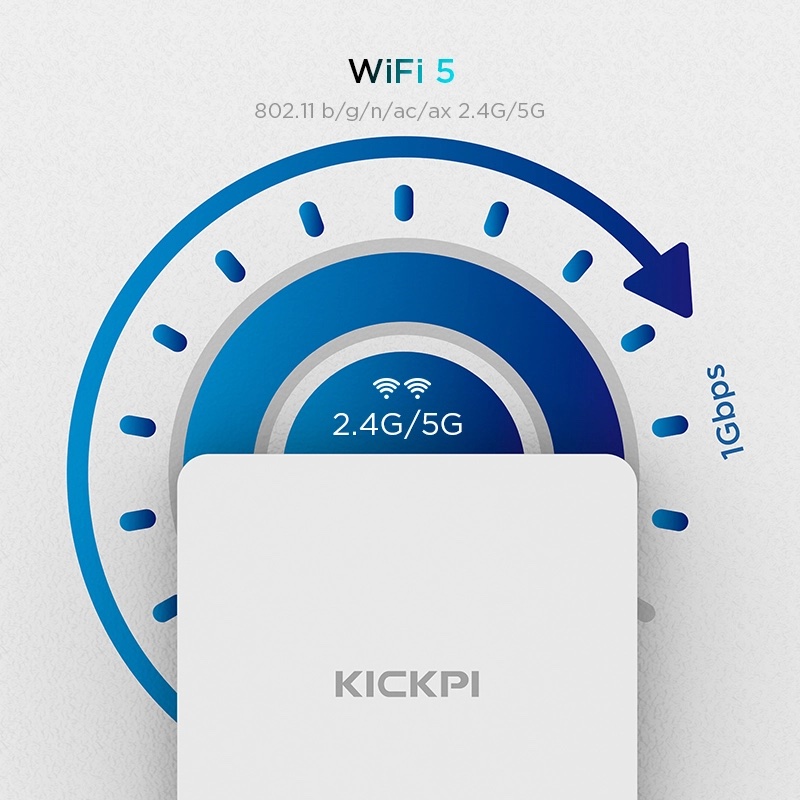 KICKPI-KP1 - WiFi 5