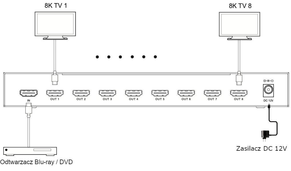 HDC-SPC18 - przykład połączeń