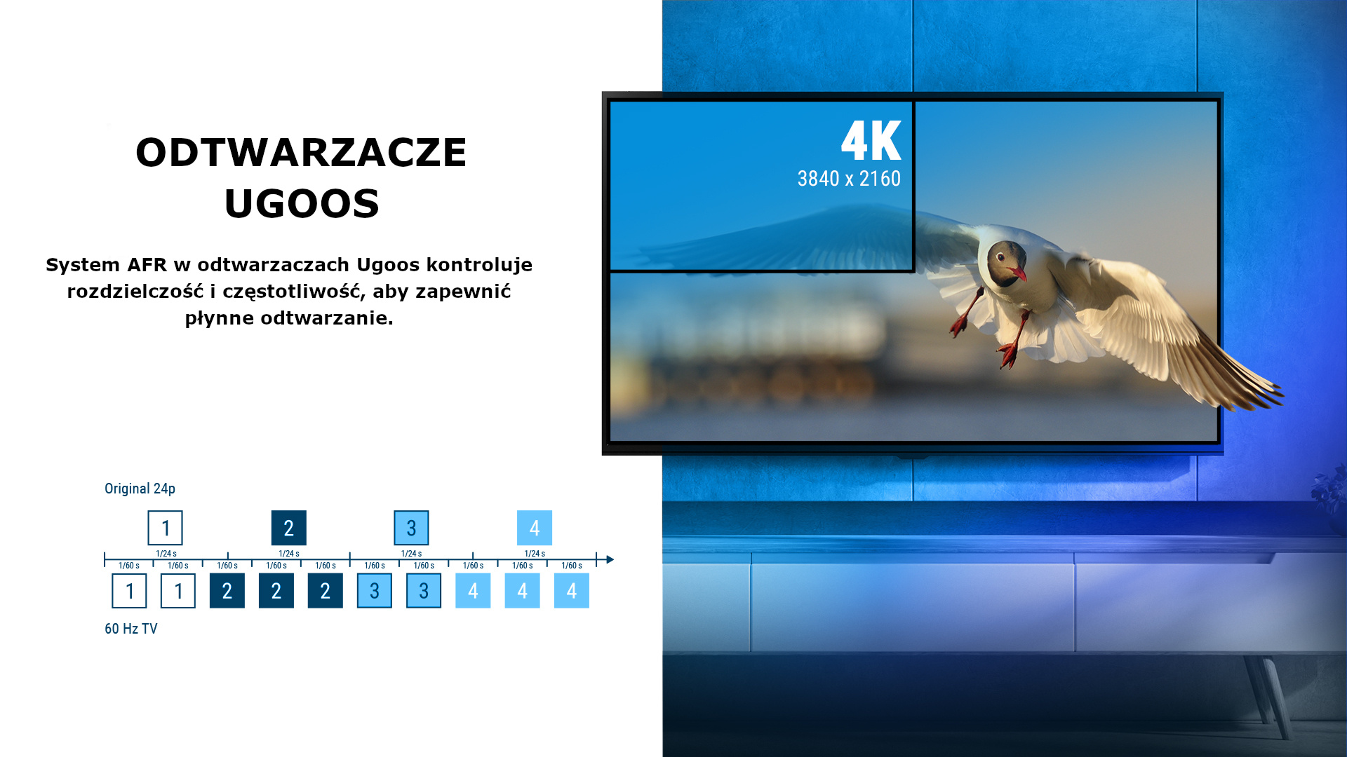 Ugoos SK2 - baner 04