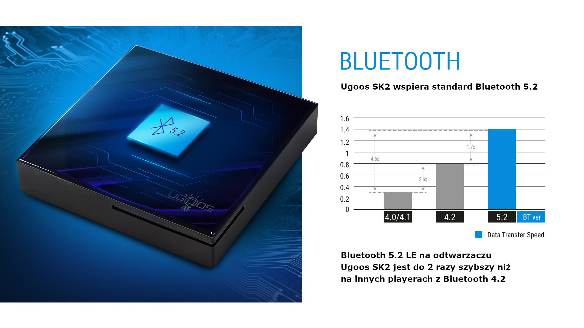 Ugoos SK2 - baner 05
