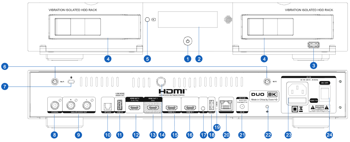Dune HD Duo 8K - interface