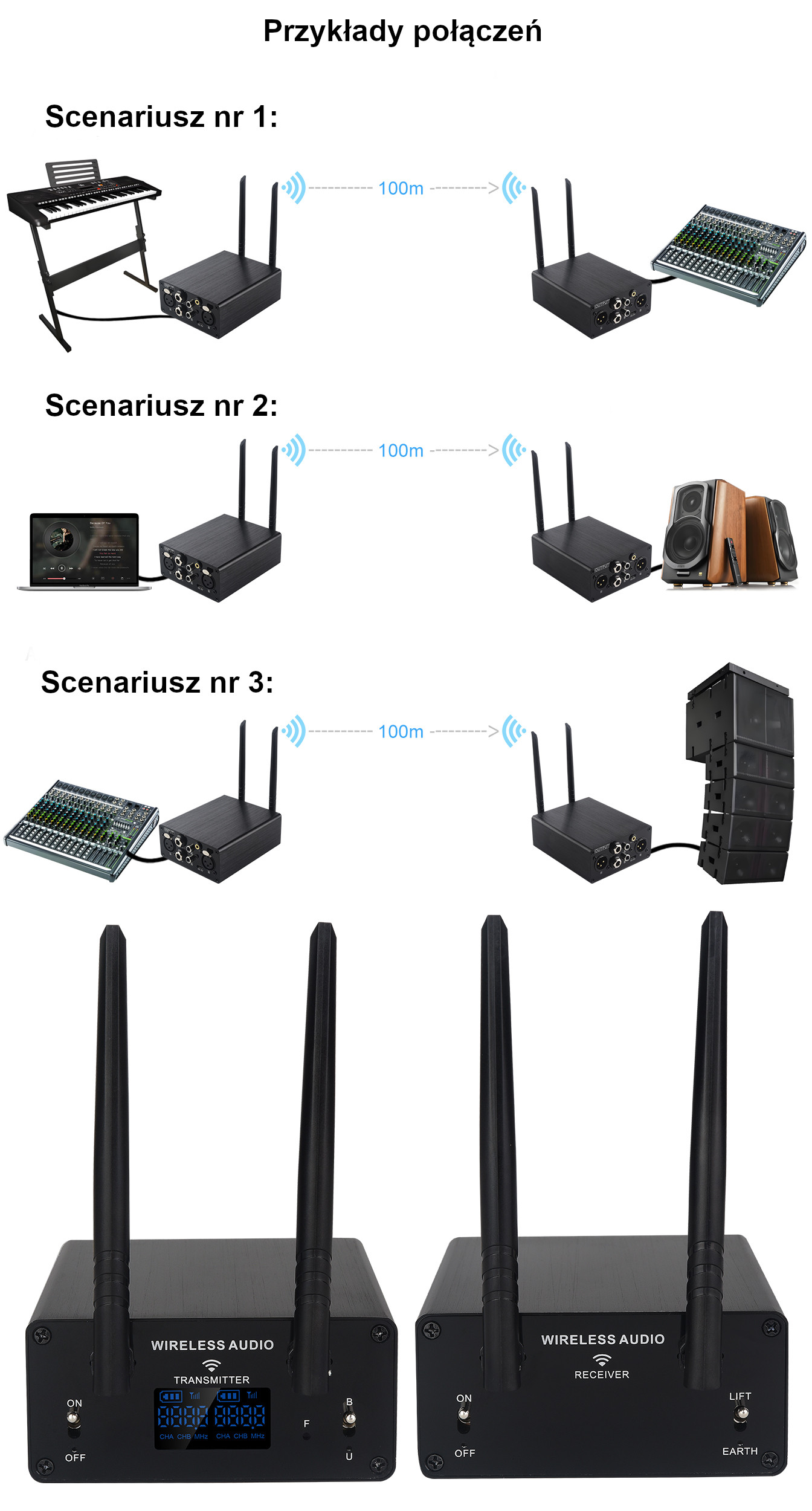 AU680A - connections