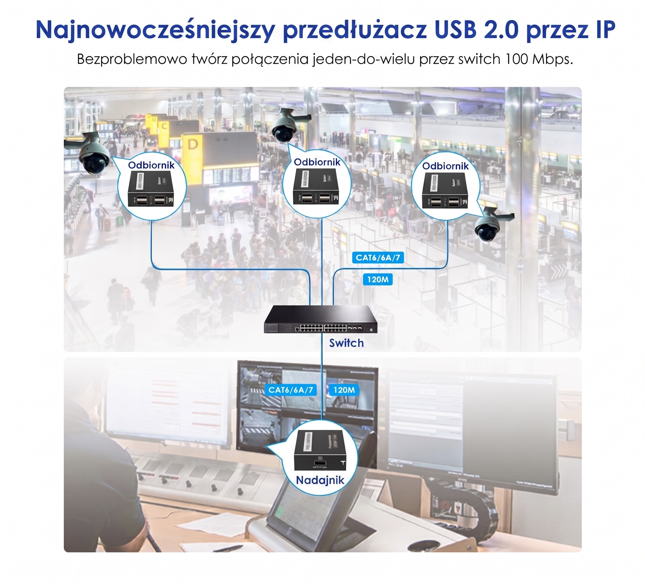 LKV200USB - baner 03