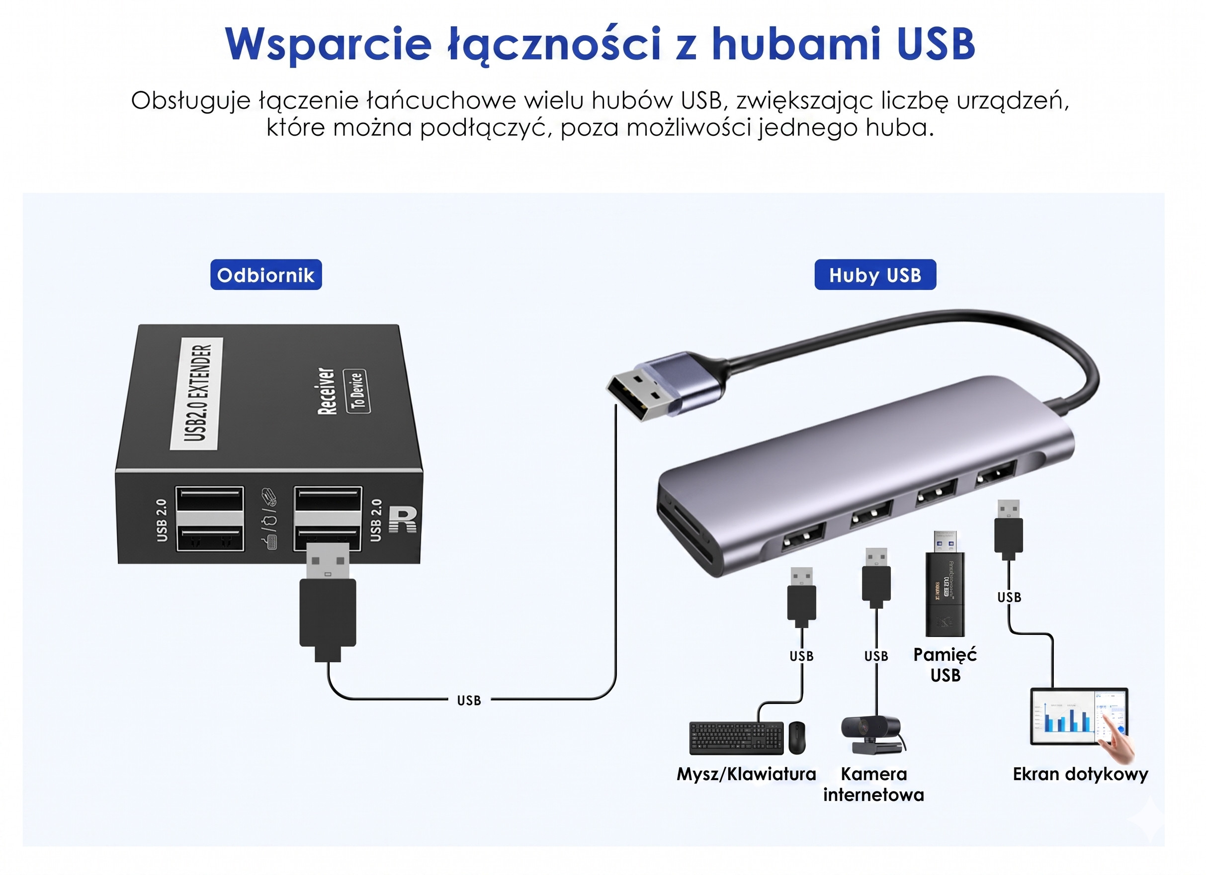 LKV200USB - baner 04