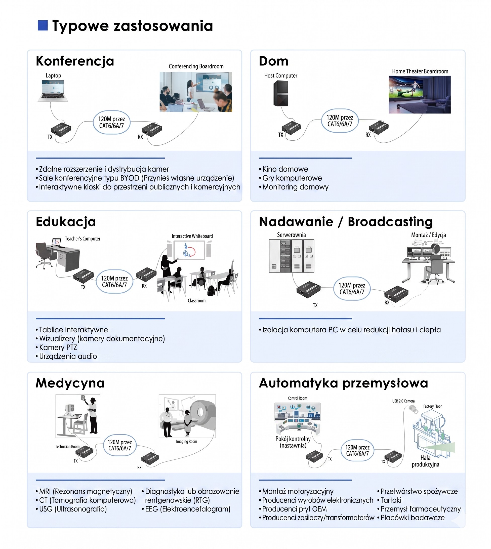 LKV200USB - baner 07