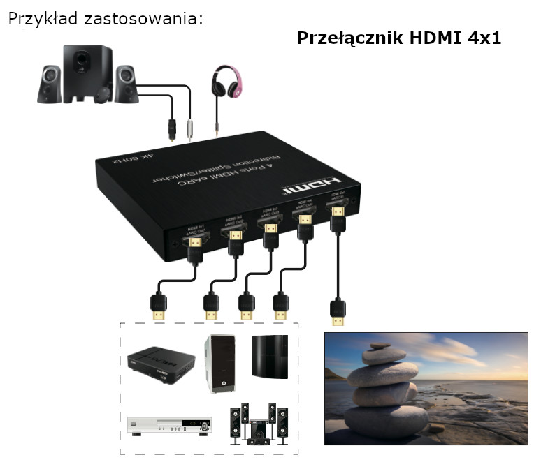 HDSW4-E connection diagram