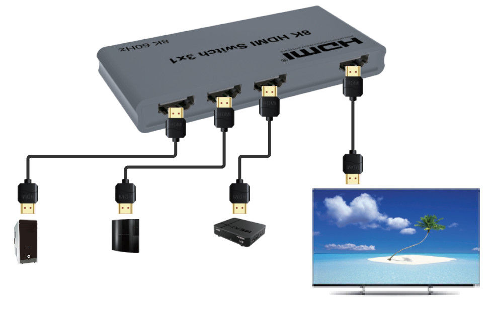 SFX HDSW8K-3