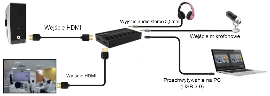 SFX HDVC15
