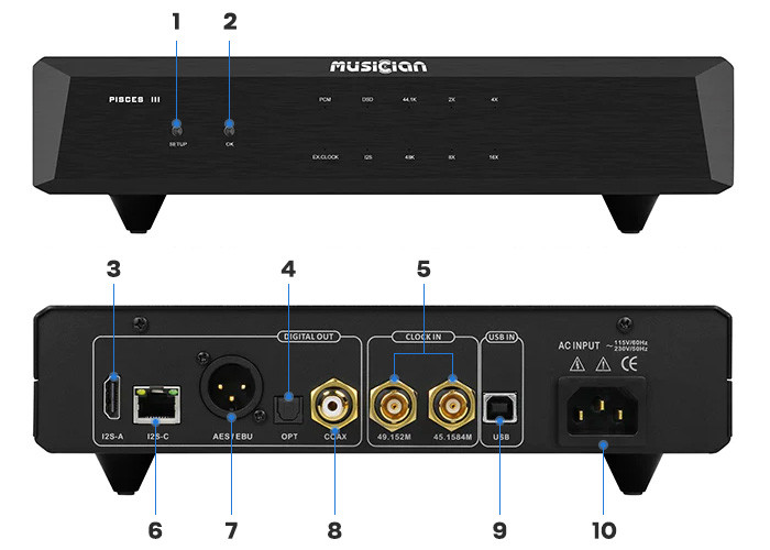 Musician Audio Pisces III - baner 03